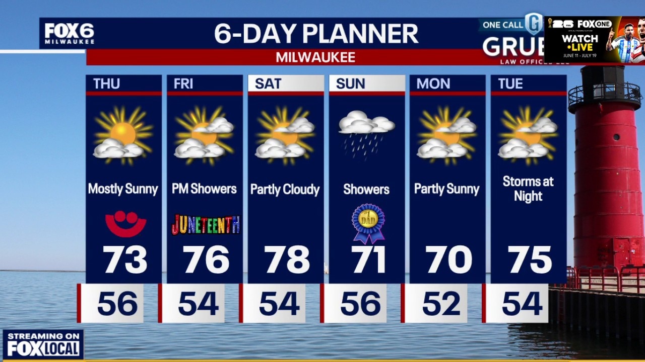 Weather webcast with Holly Baker