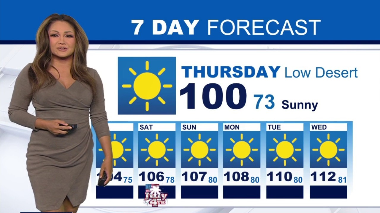 Weather Forecast for Thursday, July 2