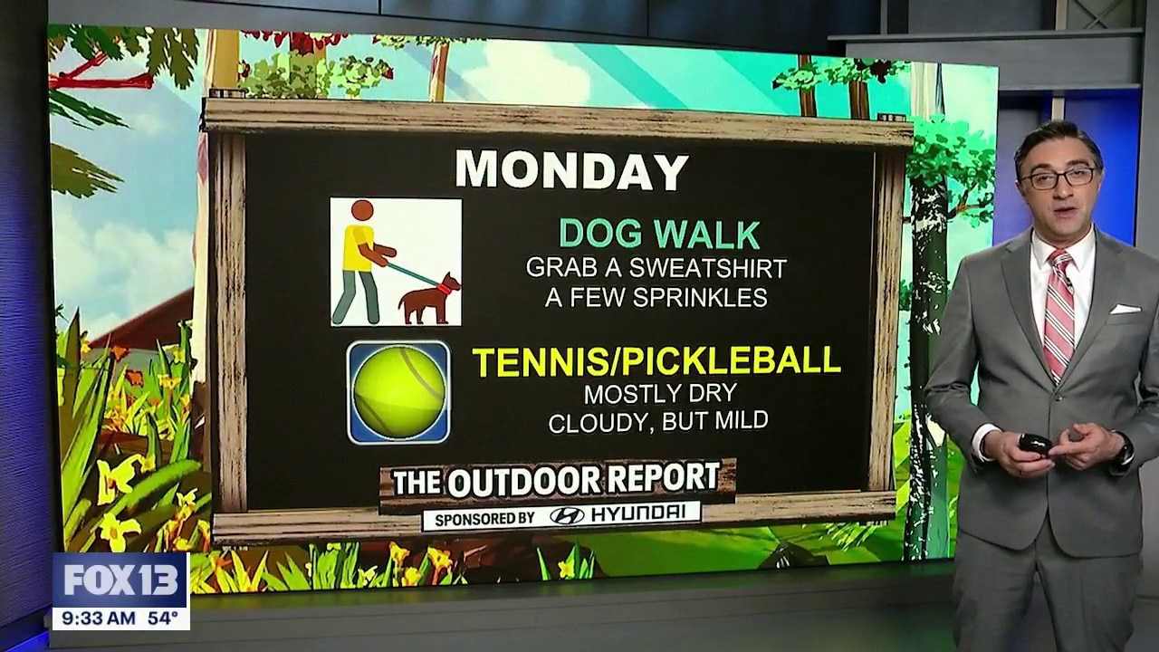 Outdoor Report for Monday, June 29