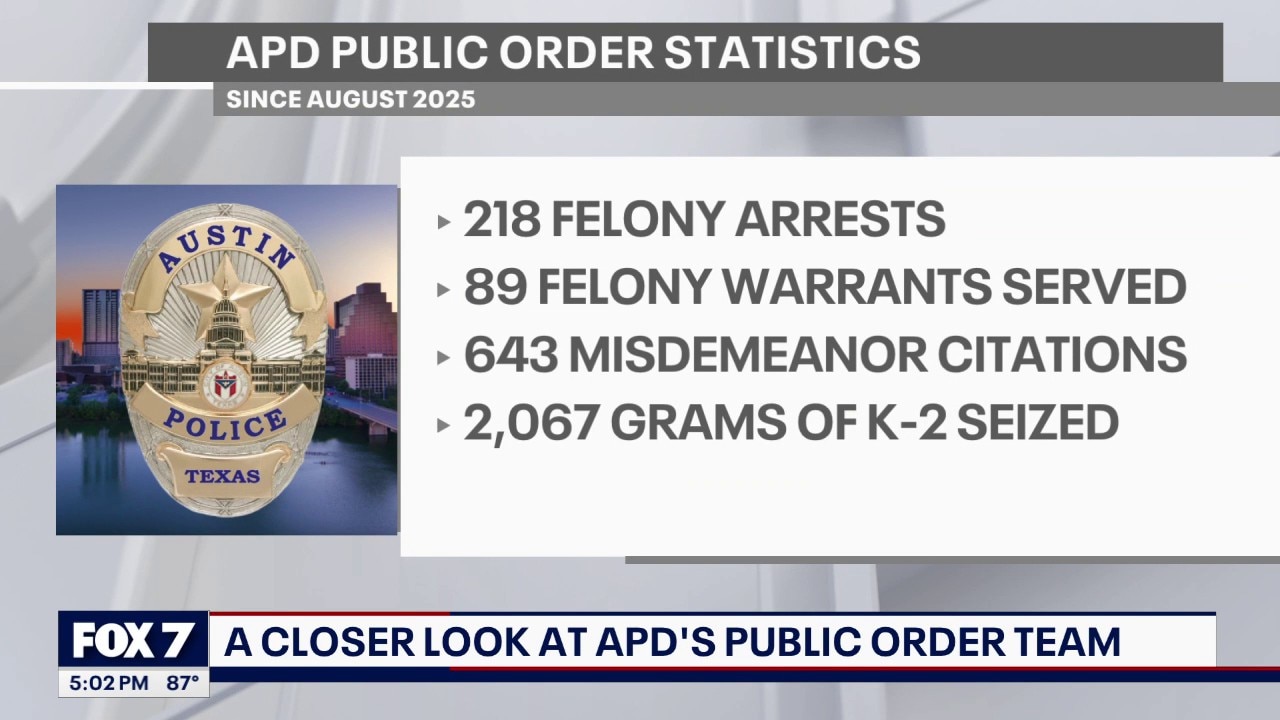 Austin police's public order team since August 2025