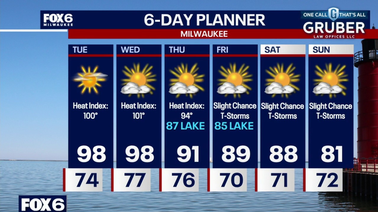 Weather Webcast with Chief Meteorologist Tom Wachs