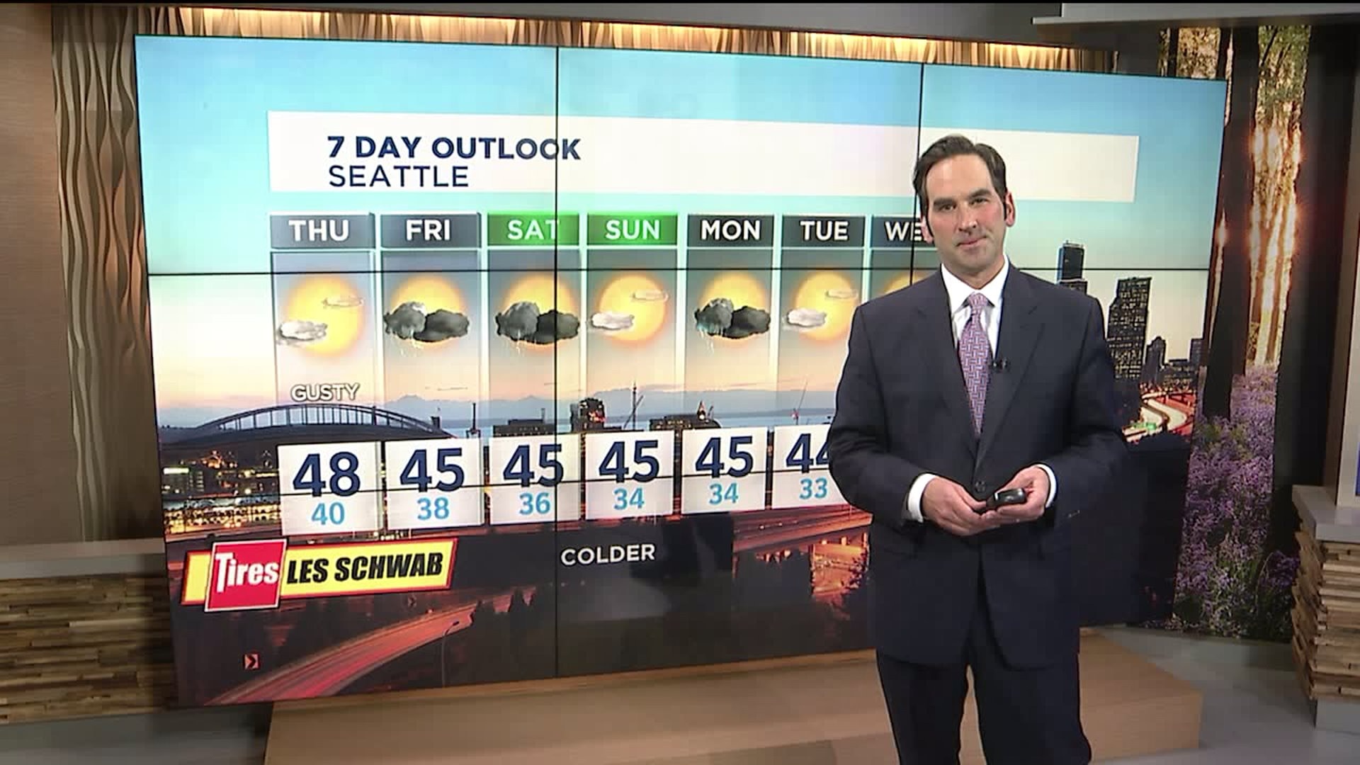 Q13 News evening weather forecast