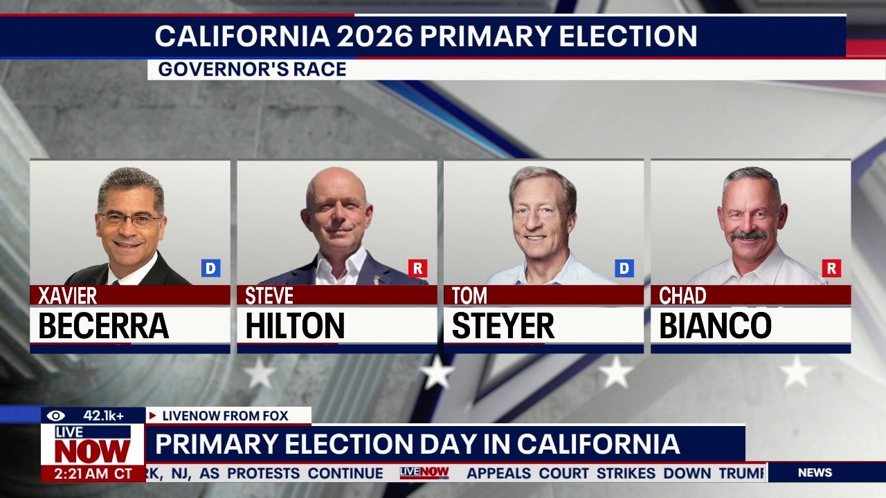 Analyzing California's Gubernatorial Primary
