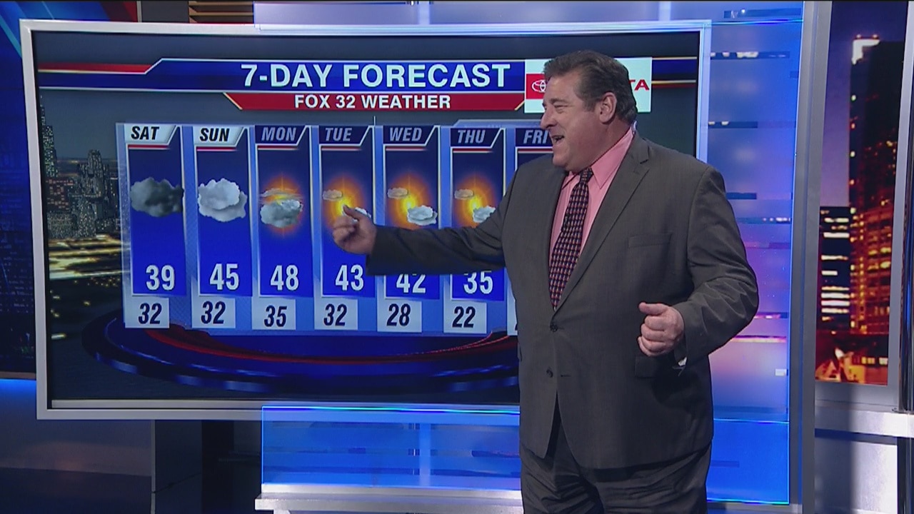 10 p.m. forecast for Chicagoland on Nov. 1st