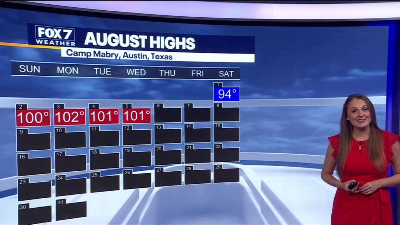 Austin weather: Triple digit heat streak