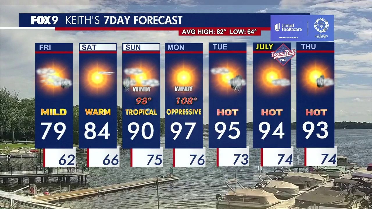 MN weather: Friday noon update