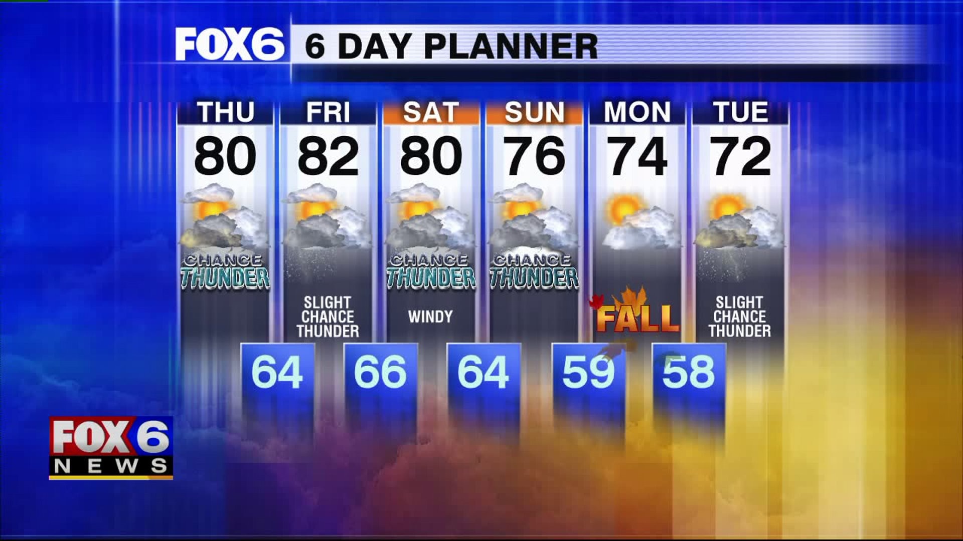 Weather webcast with Rob Haswell