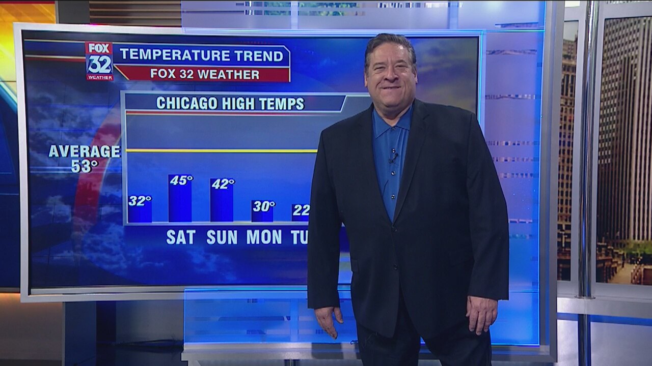 Chicagoland 7 a.m. weather: Nov. 9, 2019