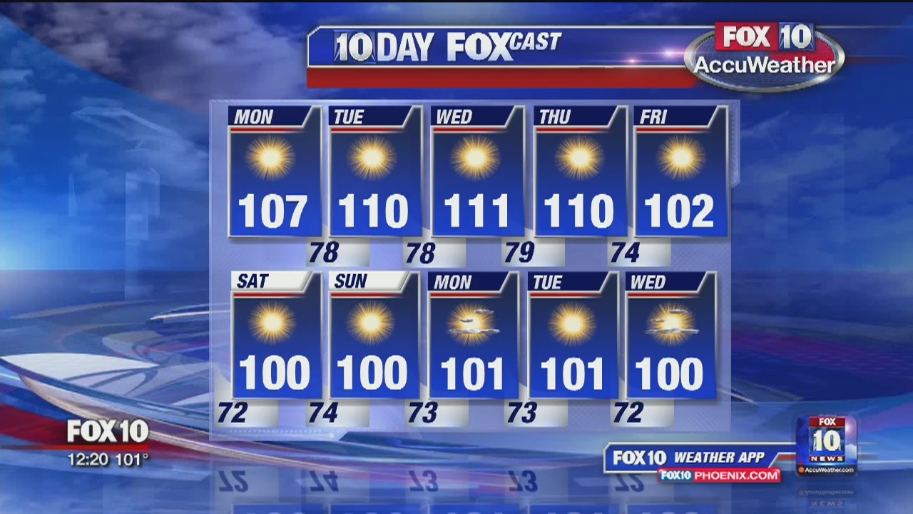 Noon Weather - 6/10/19