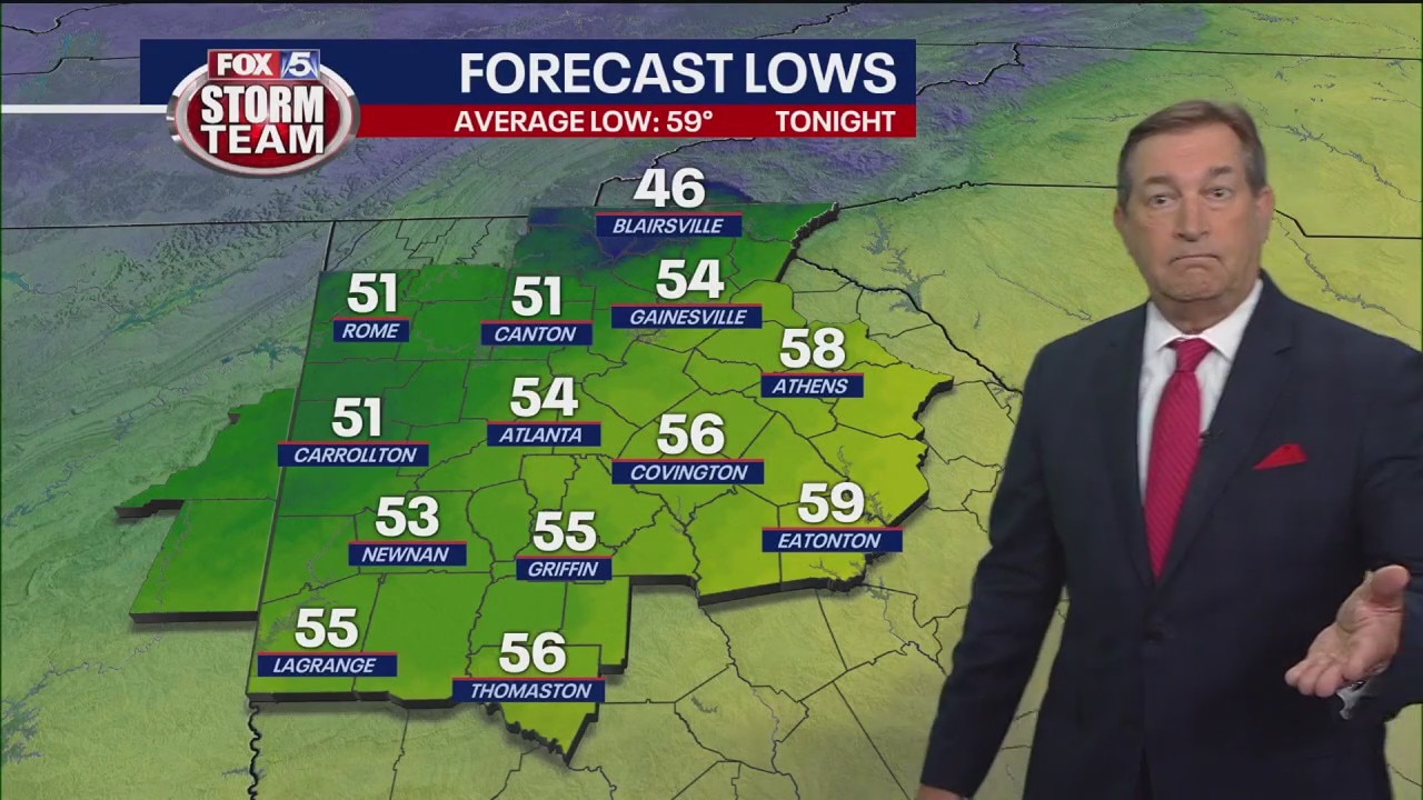 Friday evening forecast