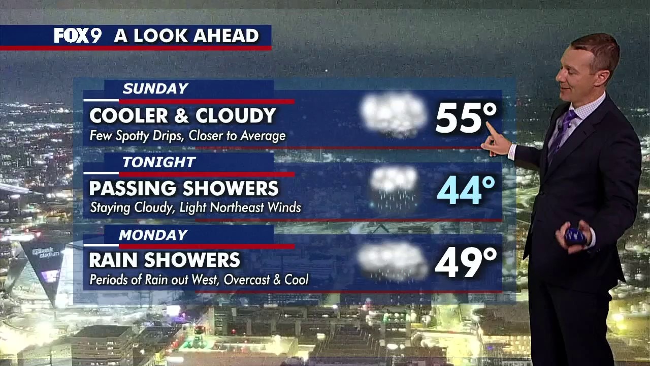 MN weather: Cloudy skies and cooler air ahead after overnight rain 