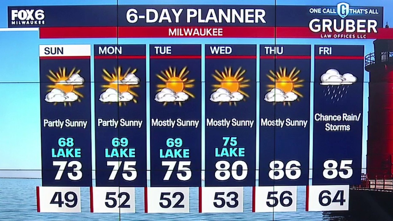 Weather webcast with meteorologist Lisa Michaels