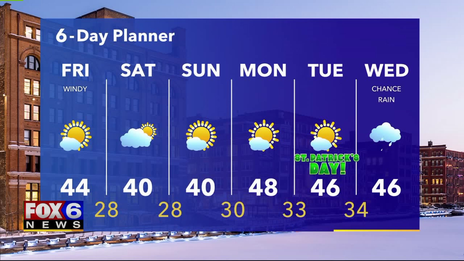 Weather webcast with Rob Haswell