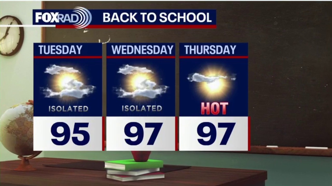 Houston weather: Warm, humid weather on the way for Tuesday