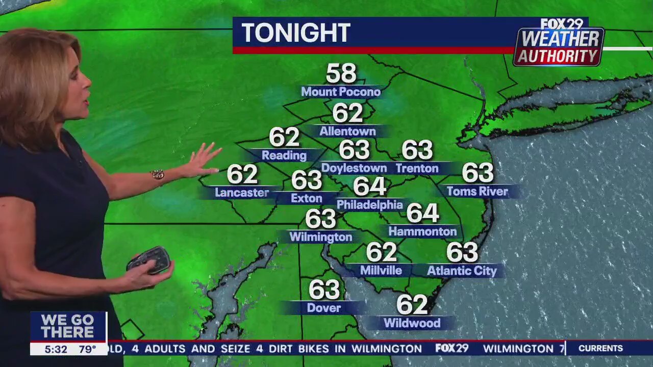 Weather Authority: 5 p.m. Thursday forecast