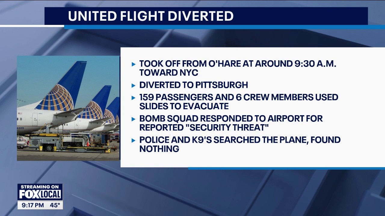 United Airlines flight from Chicago diverted due to 'security threat'