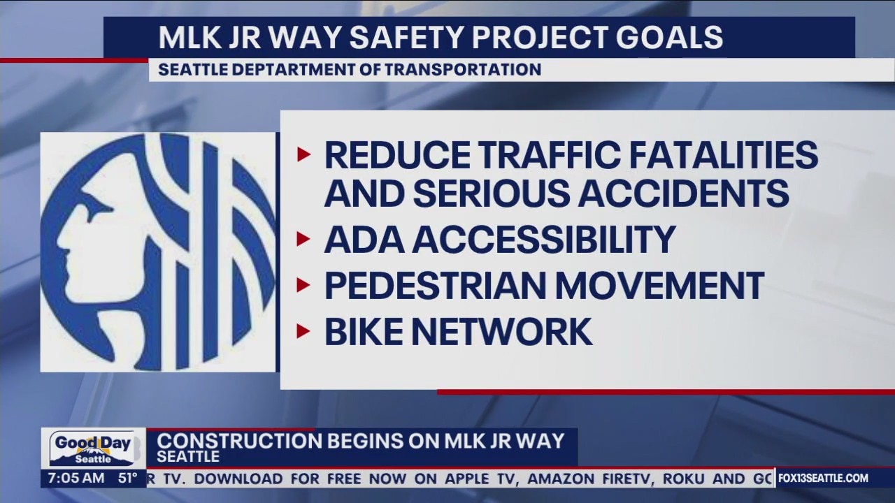 Construction begins on MLK Jr. Way