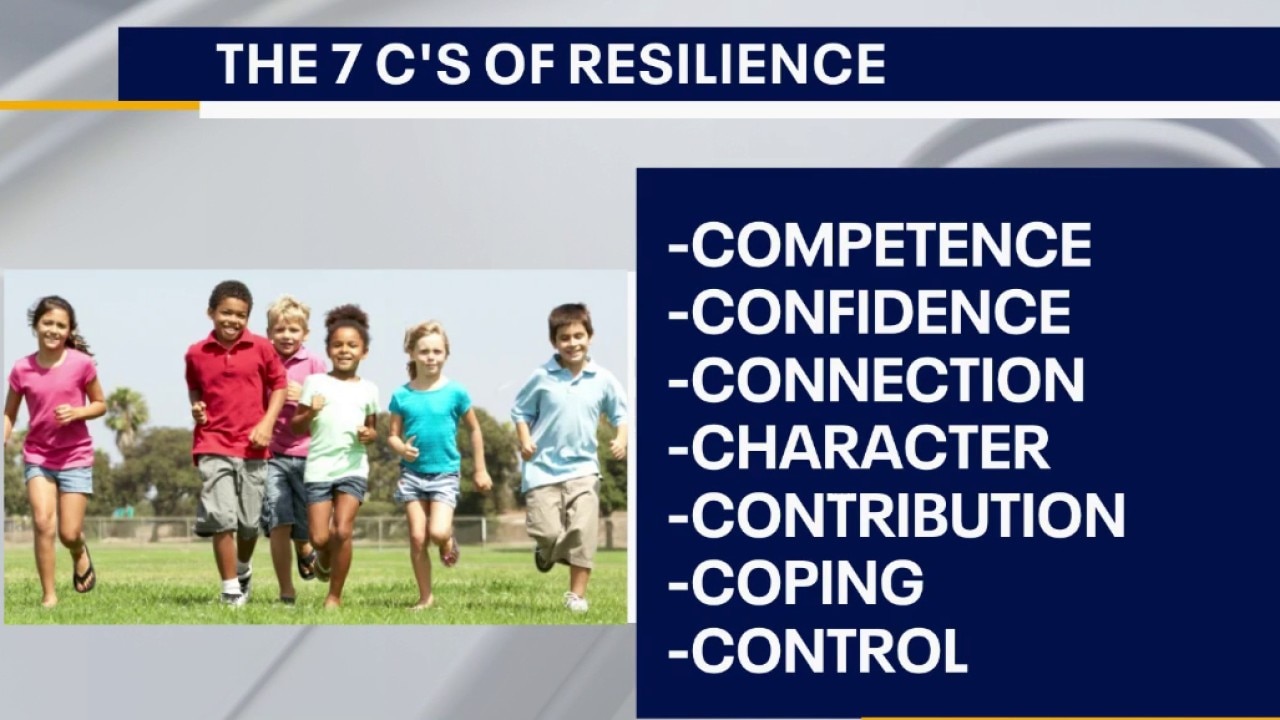 7 C's of resilience | Austin Family