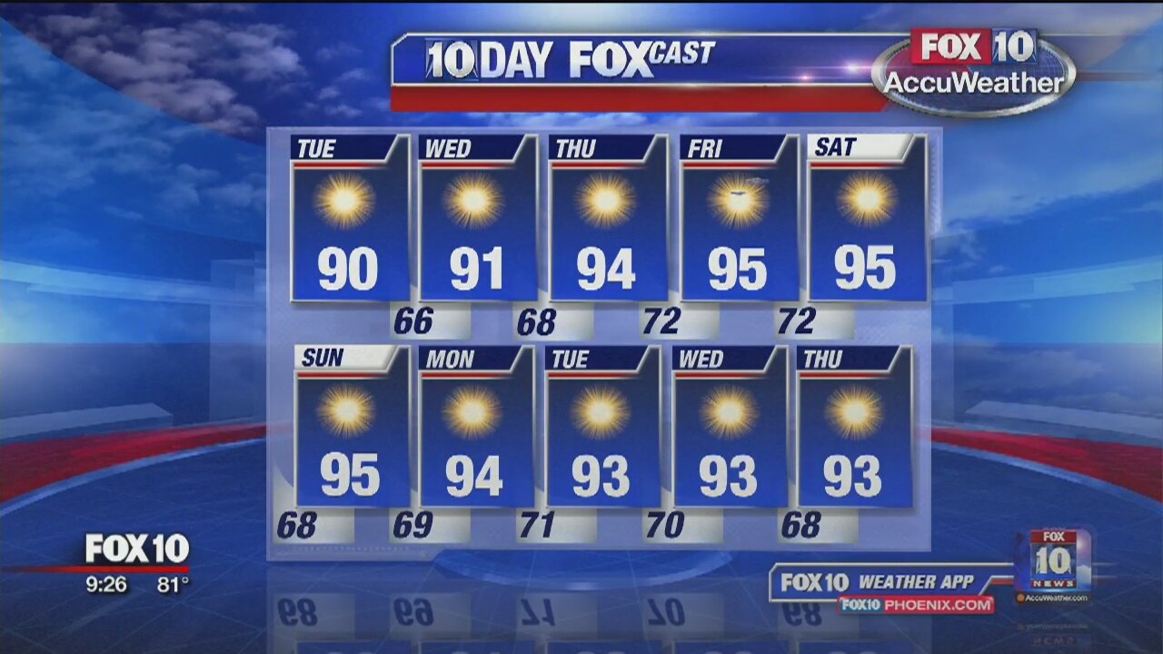 9PM Weather - 9/30/19