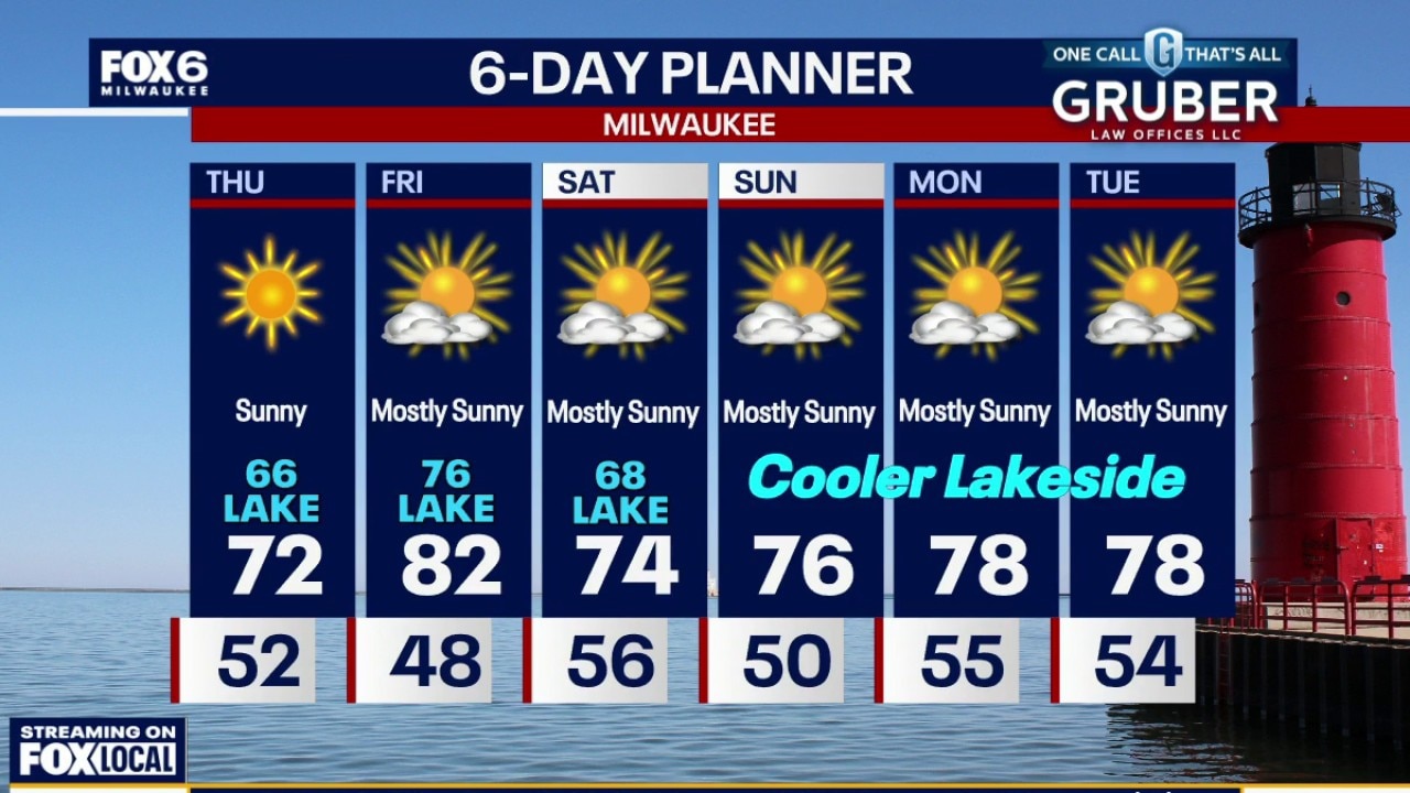 Weather webcast with Holly Baker