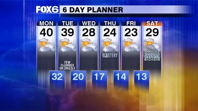 Weather Webcast with Tom Wachs