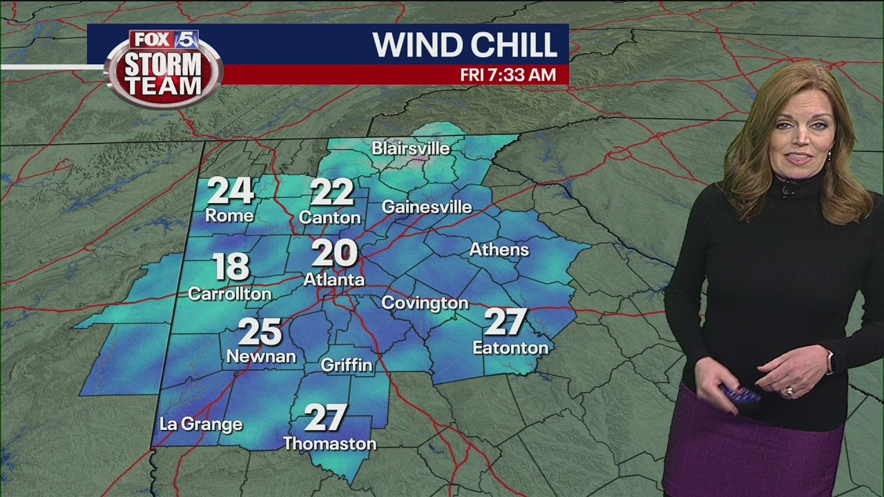 Friday morning forecast