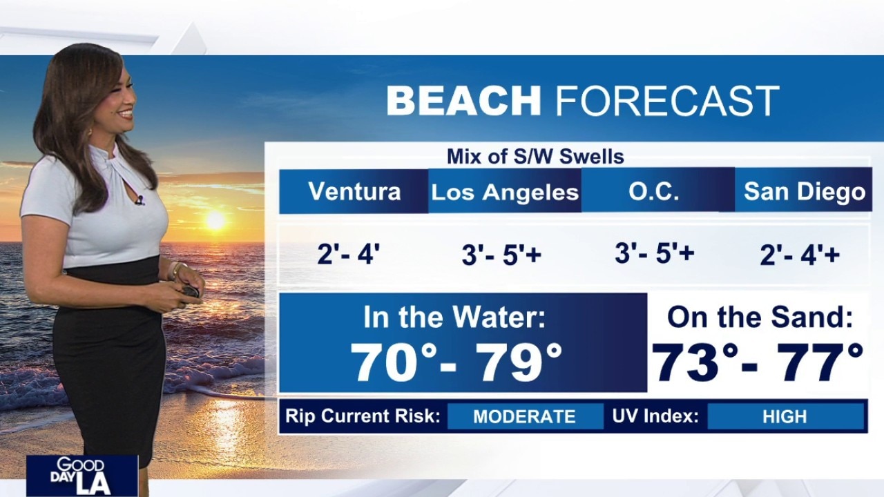 Weather Forecast for Monday, Aug. 31