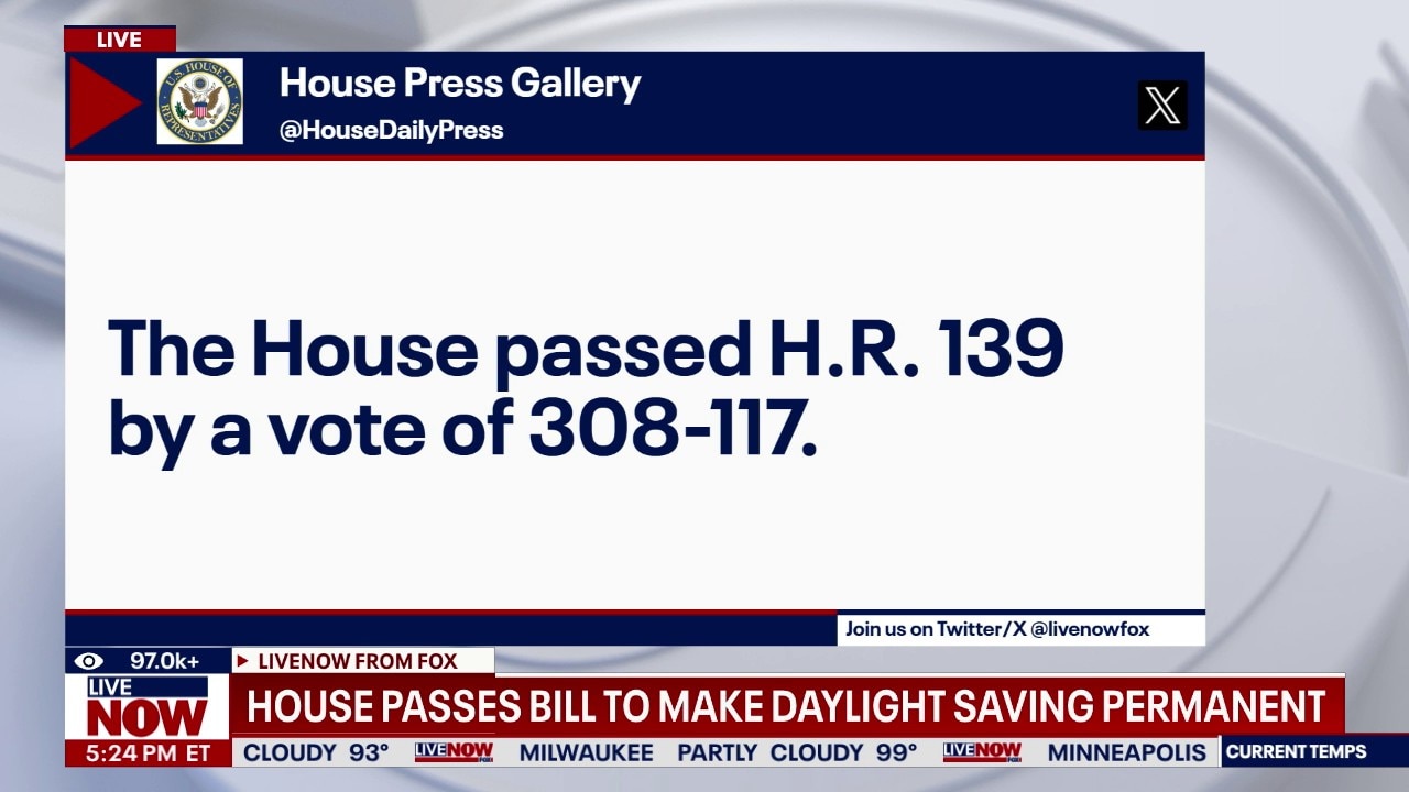 House passes bill to make Daylight Saving Time permanent
