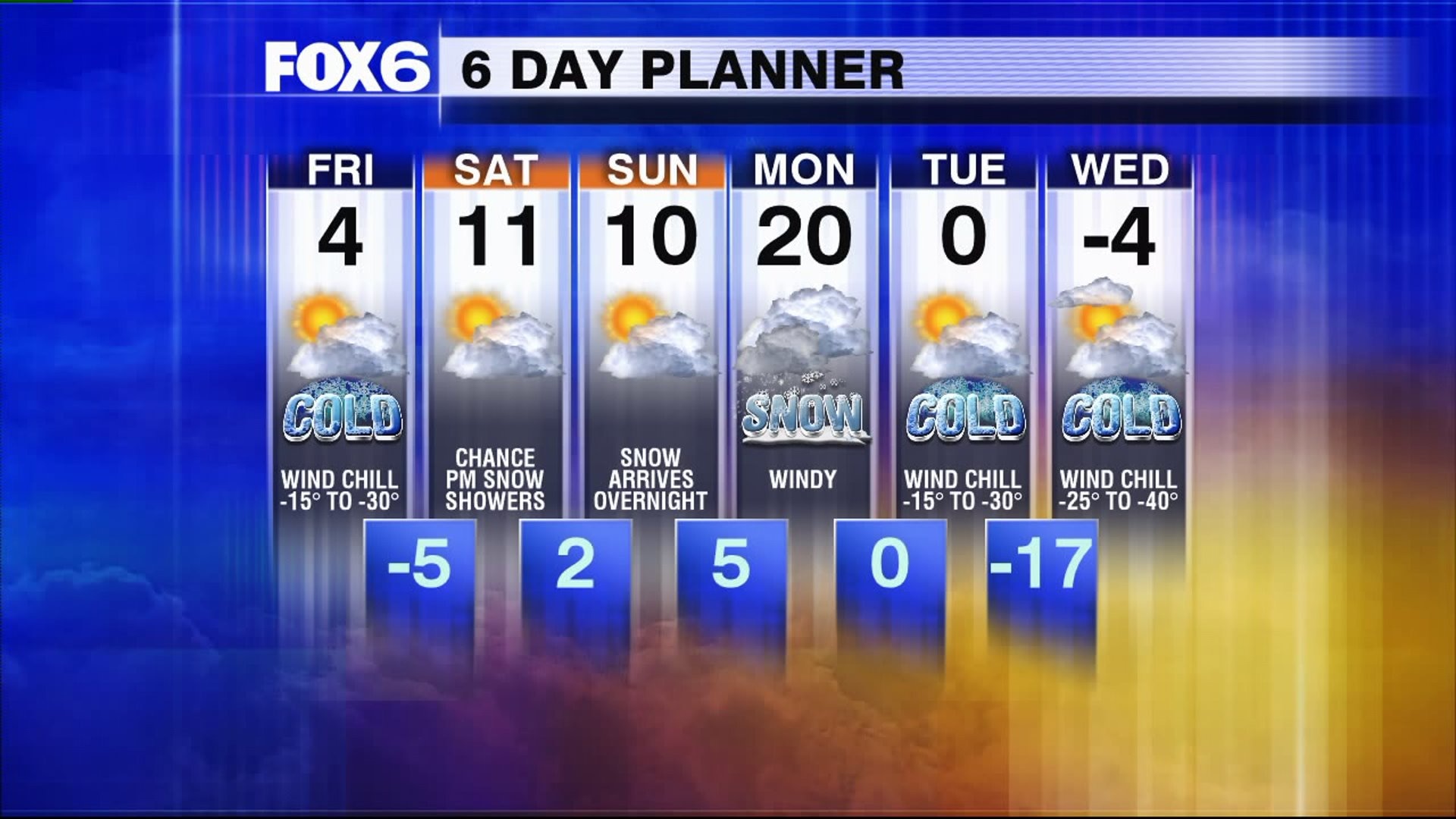 Weather webcast with Rachael Kaye