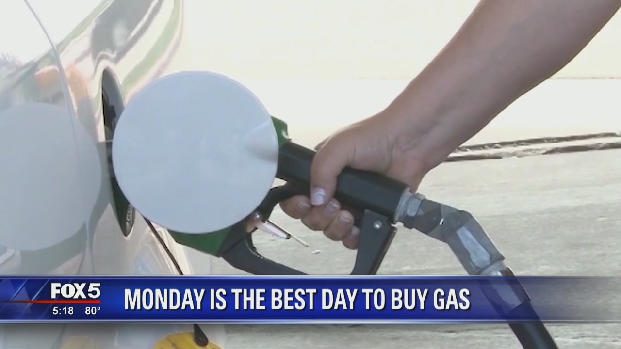 Best day to buy gas