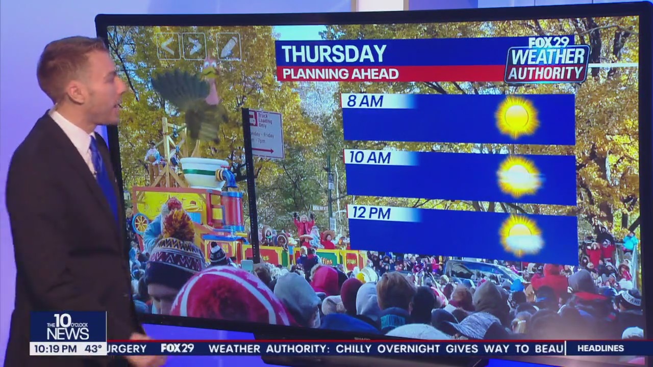 Weather Authority: 10 p.m. Wednesday forecast