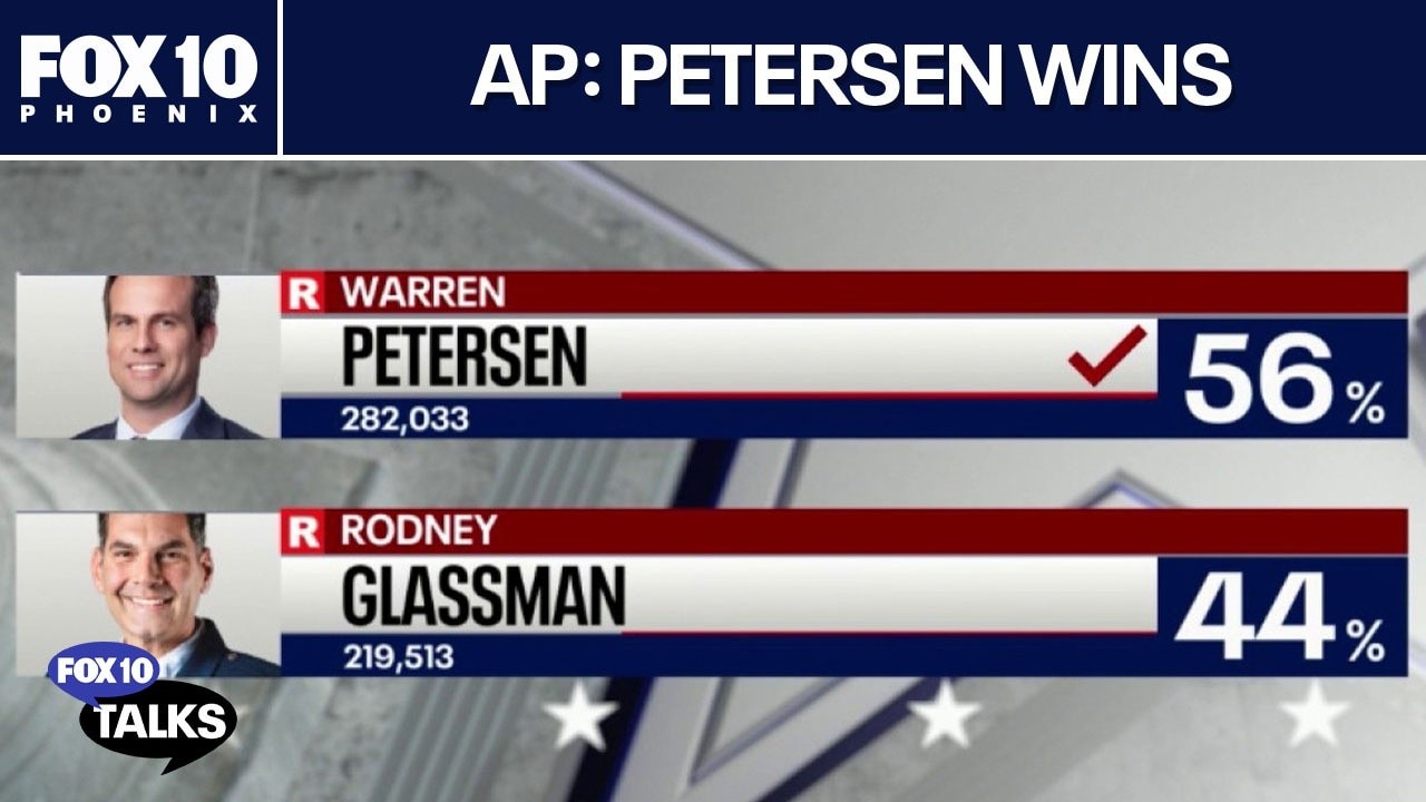 Arizona AG candidate Warren Peterson discusses primary victory | FOX 10 Talks
