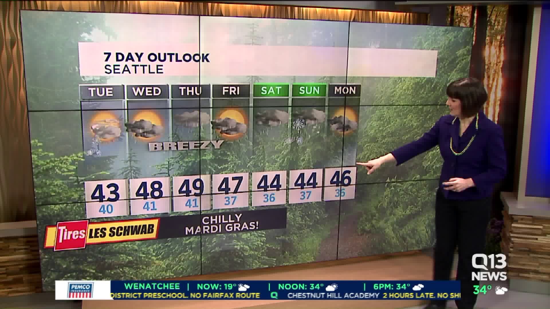 MJ`s Tuesday forecast