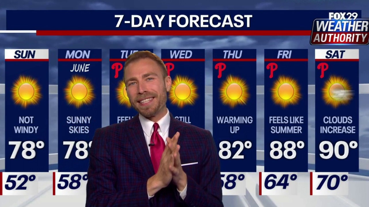Weather Authority: Warmup to end the weekend before temps rise in June