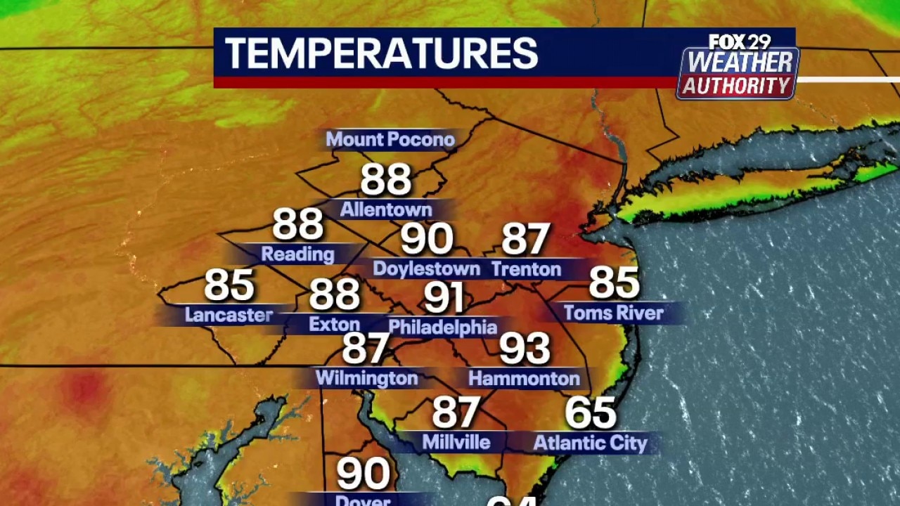 Weather Authority: Record highs Thursday, cooldown next week