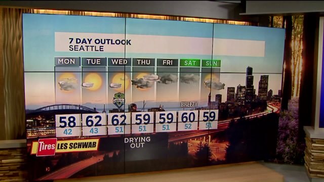 Q13 FOX First Forecast