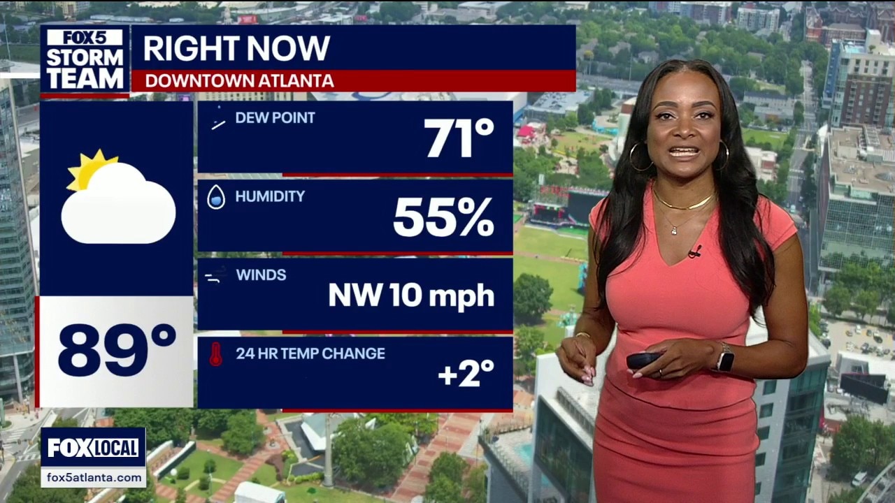 Friday midday weather forecast