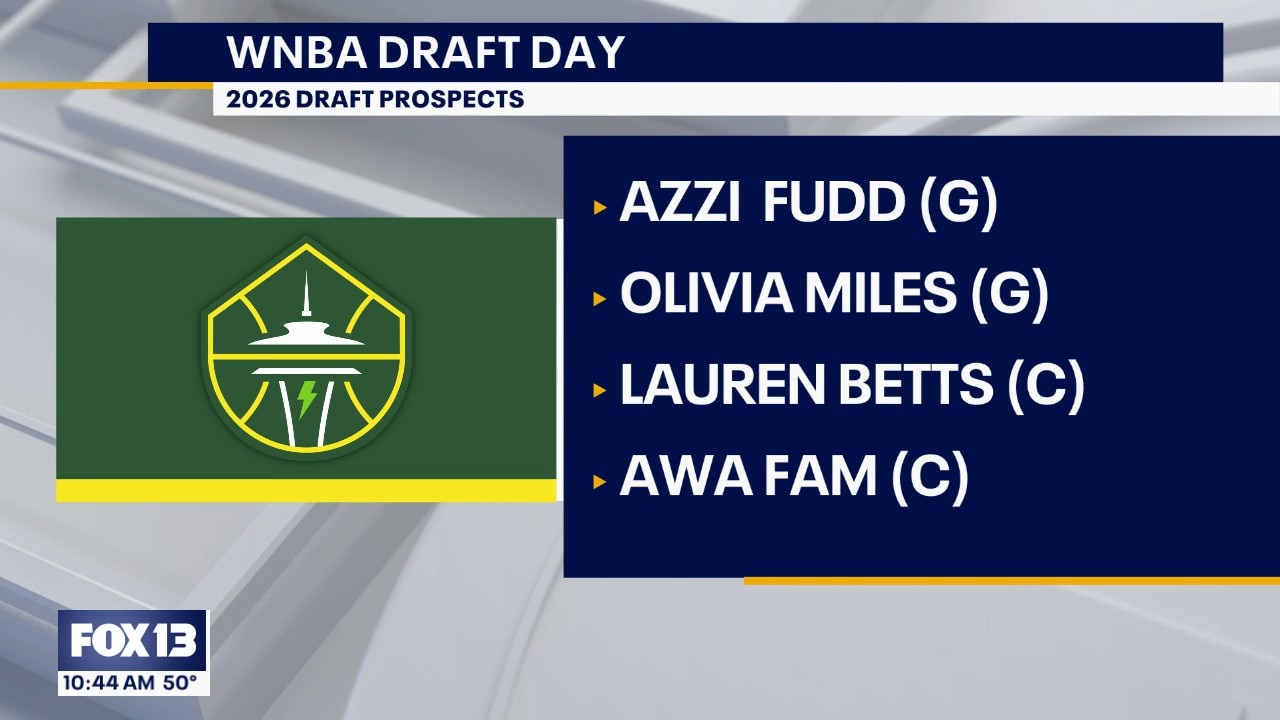 WNBA Draft is Monday, who will the Seattle Storm select?