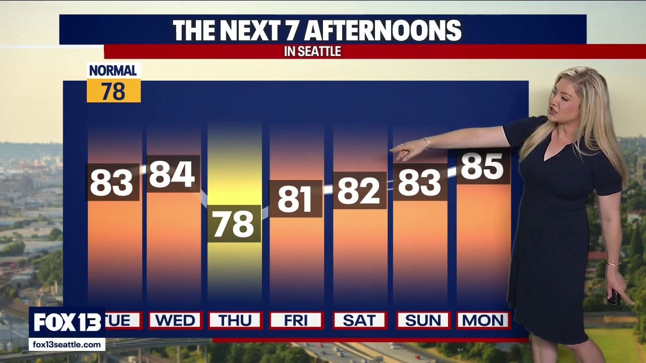 Summer heat, possible thunderstorms in Seattle this week