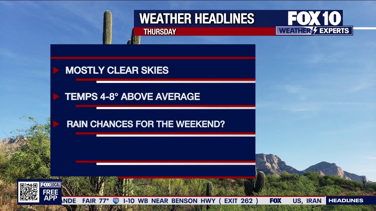 Morning Weather Forecast - 6/11/26