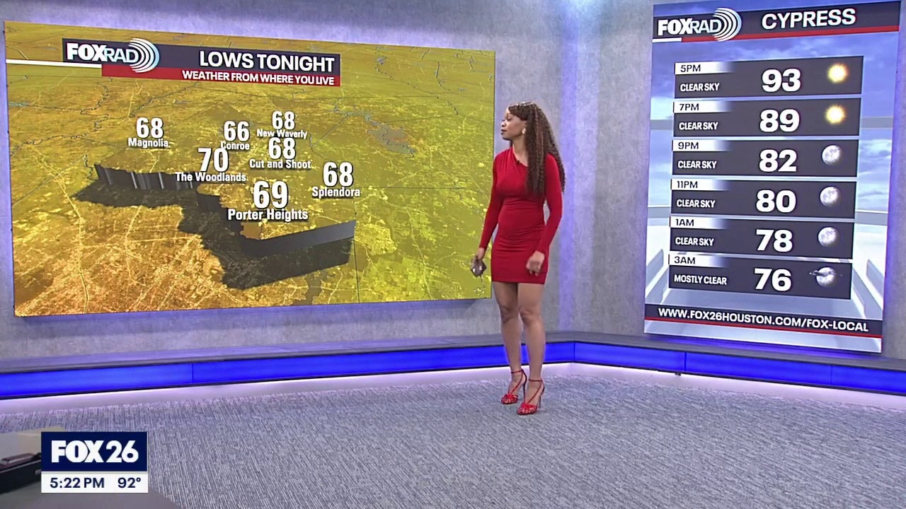 Houston weather: Refreshingly low temps tonight; more heat for the weekend
