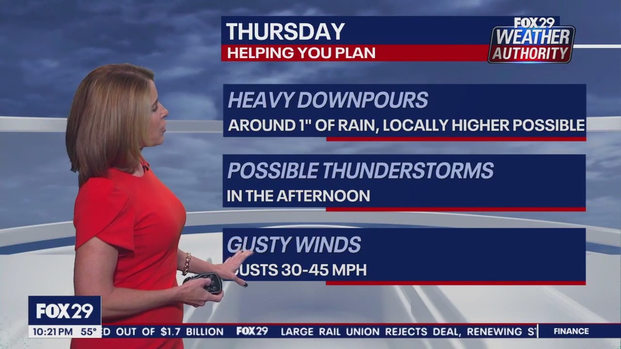 Weather Authority: Monday, 10 p.m. update