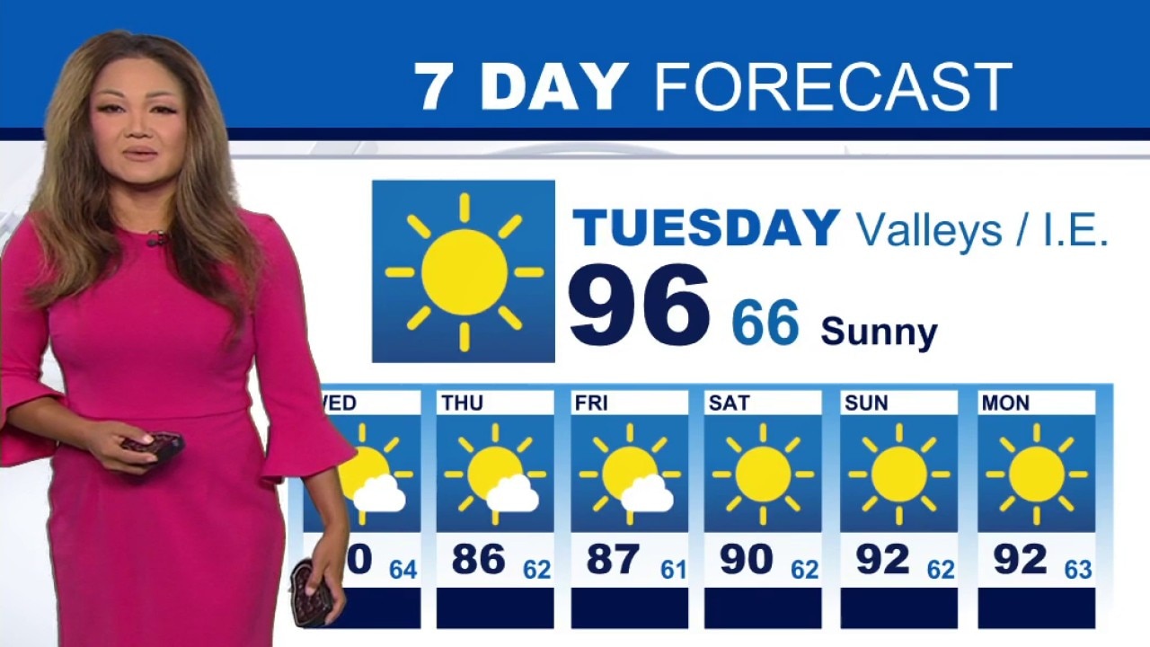 Weather Forecast for Tuesday, August 11