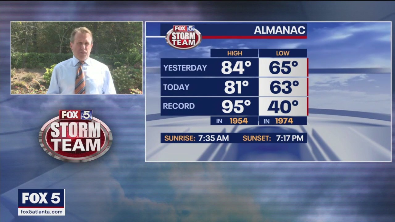 Thursday midday forecast