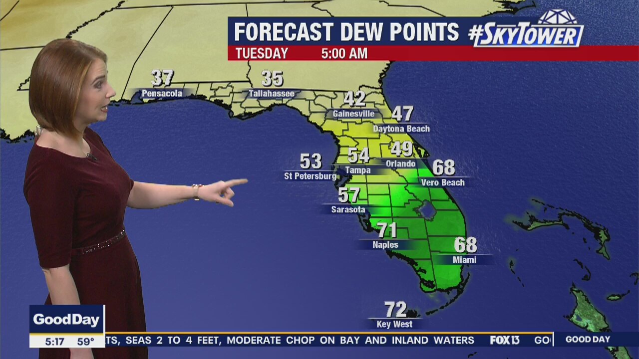 Tuesday Morning Forecast