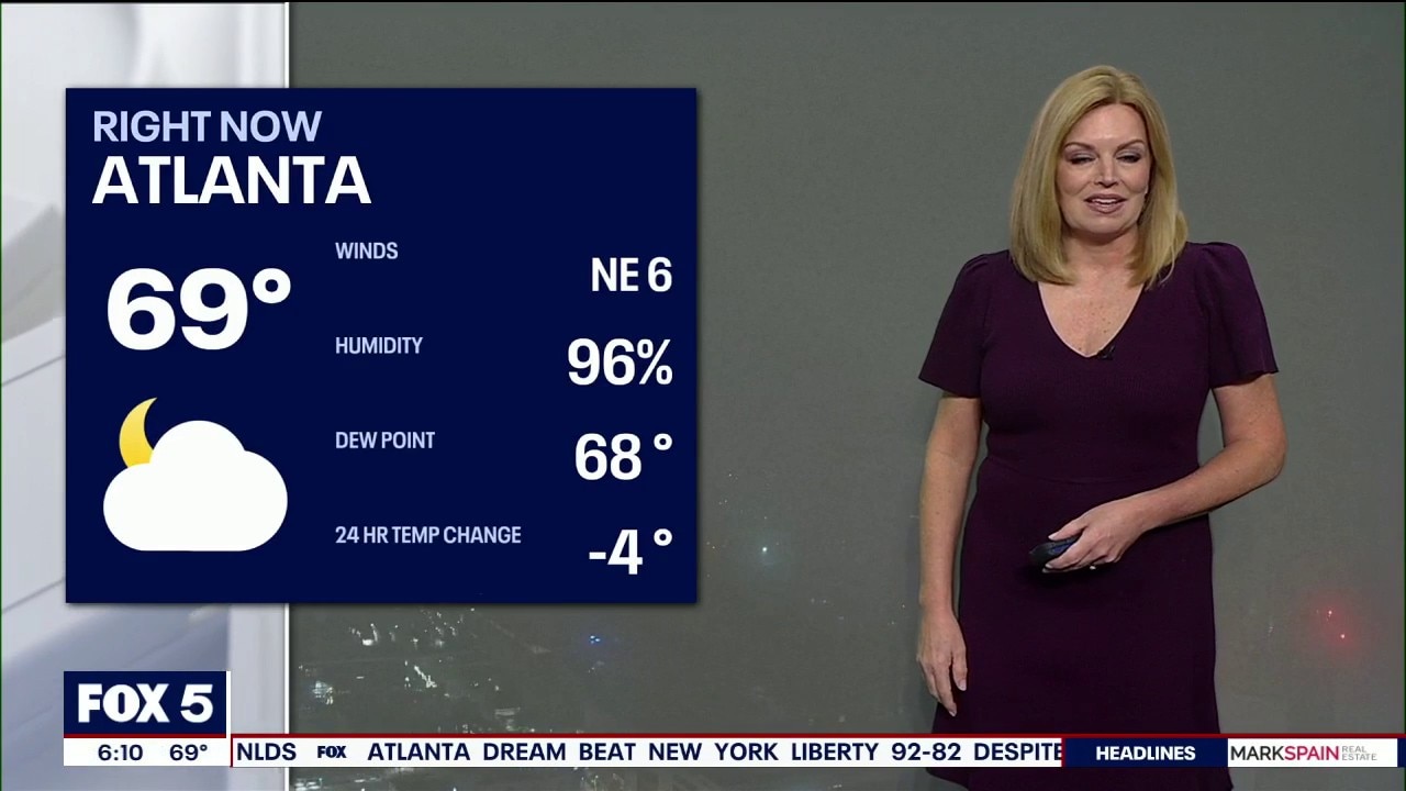 Monday morning weather forecast
