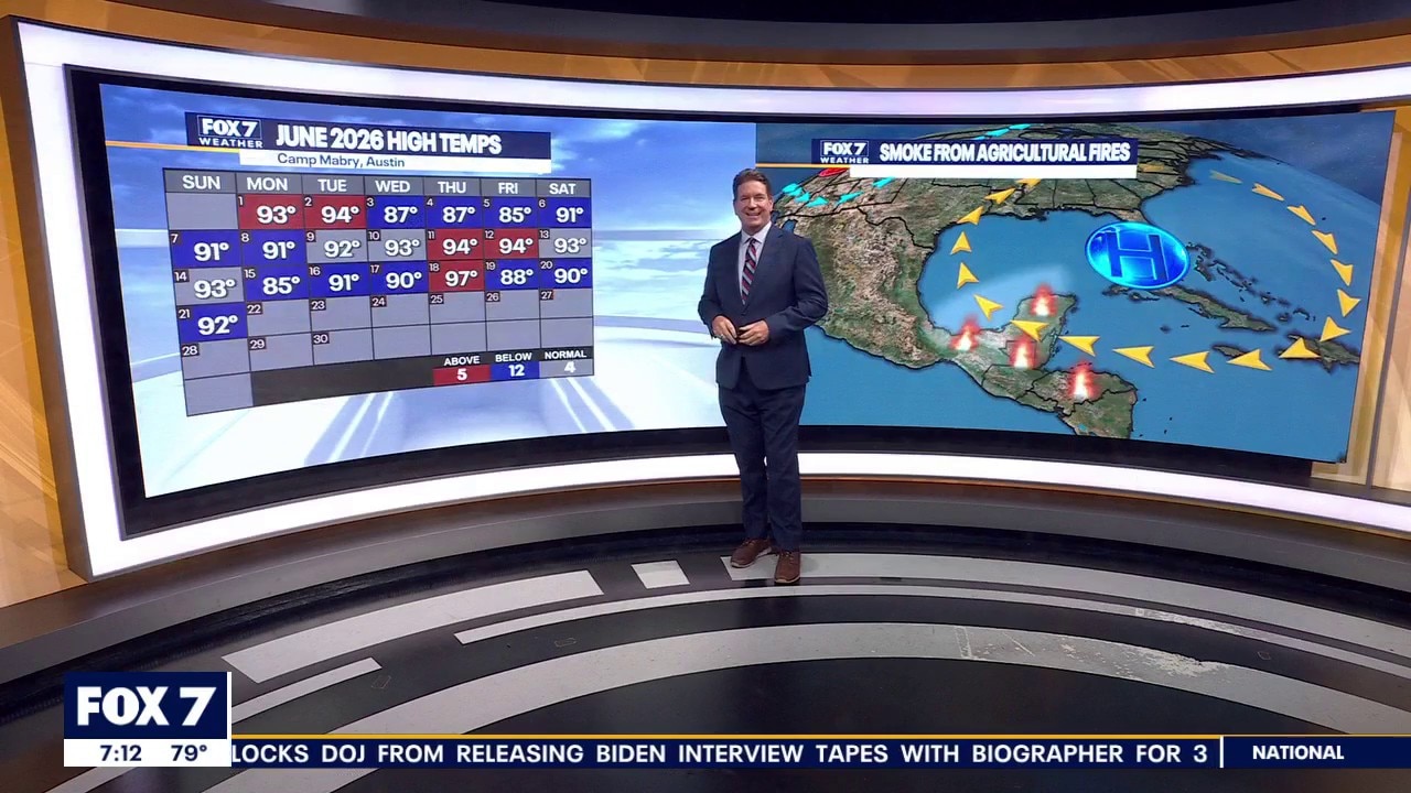 Austin weather: Get ready for the heat!