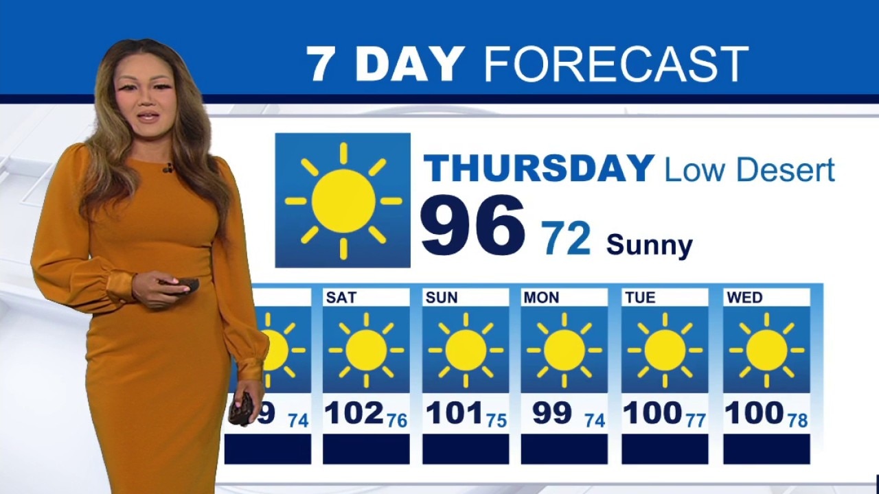 Weather Forecast for Thursday, Sept. 17