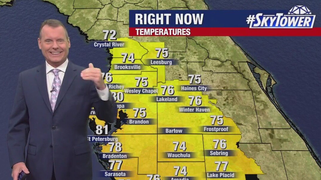 Friday morning forecast