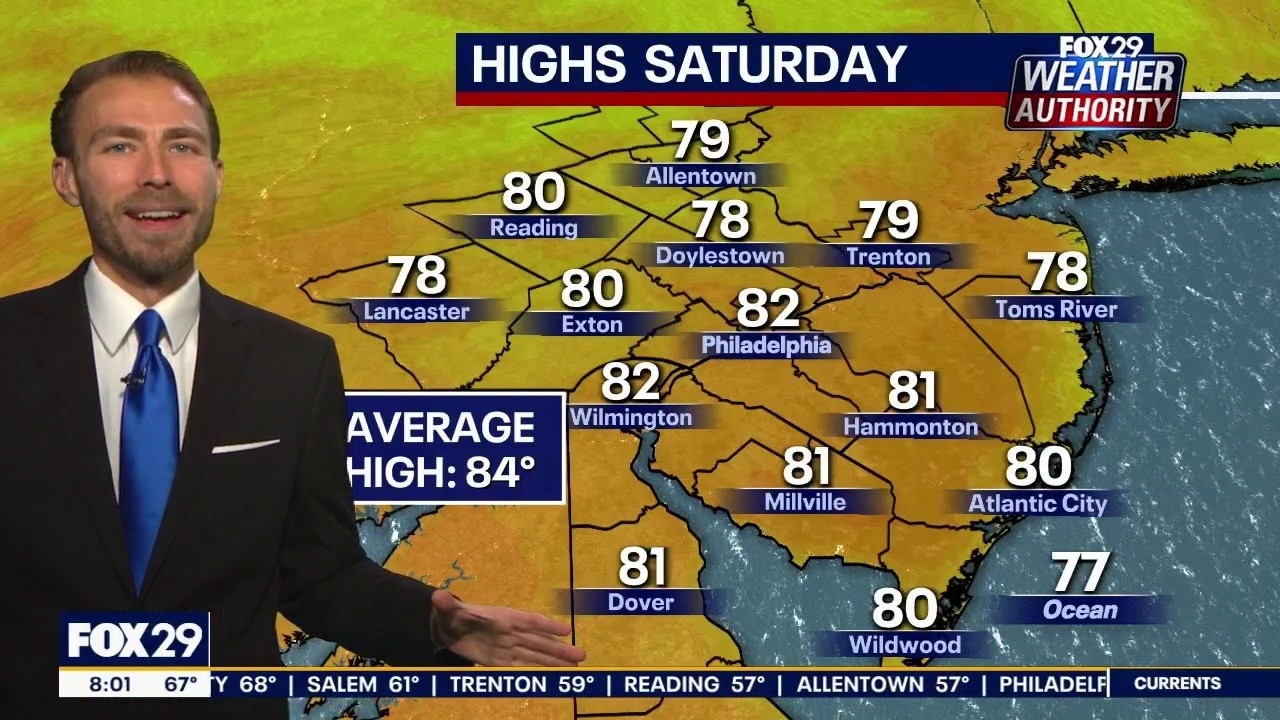 Philadelphia Weather Authority: Low humidity Saturday, pop-up storms return Sunday
